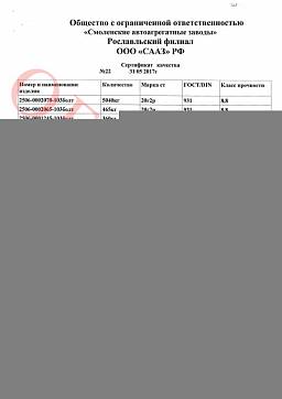 Сертификат на Болт с полной резьбой DIN 933 4