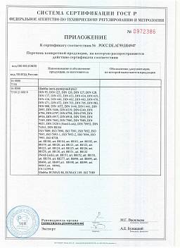 Сертификат на Гайка барашковая DIN 315 6