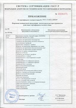 Сертификат на Дюбель распорный тип 3(Т) 2