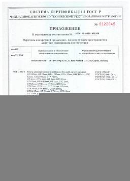 Сертификат на Винт самосверлящий со стальной  шайбой Z19 и прокладкой EPDM GT 12 SP 2