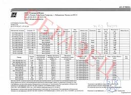 Сертификат на Болты с шестигранной головкой ГОСТ 7805-70, 7798-70 (М6-М10) 4