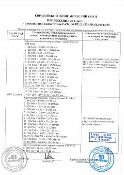 Сертификат на Круги (диски) отрезные по металлу 4