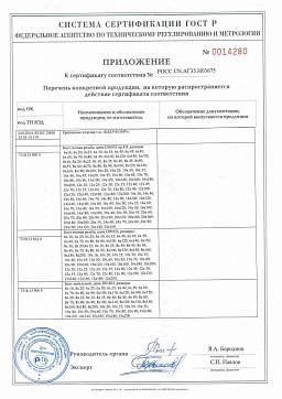 Сертификат на Шпилька высокопрочная 8.8 оцинкованная DIN 975 2