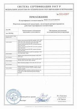 Сертификат на Анкер рамный металлический 4