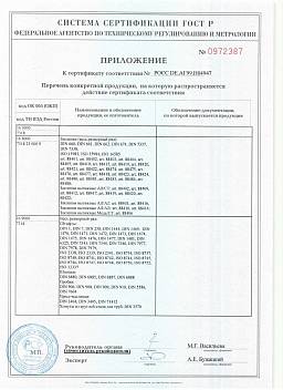 Сертификат на Саморез-шуруп нержавеющий А2 DIN 7976 7